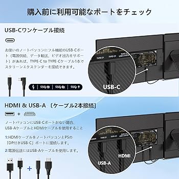 Amazon.co.jp: Laptomo P5 デュアルモニター 15.6インチ IPS モバイル